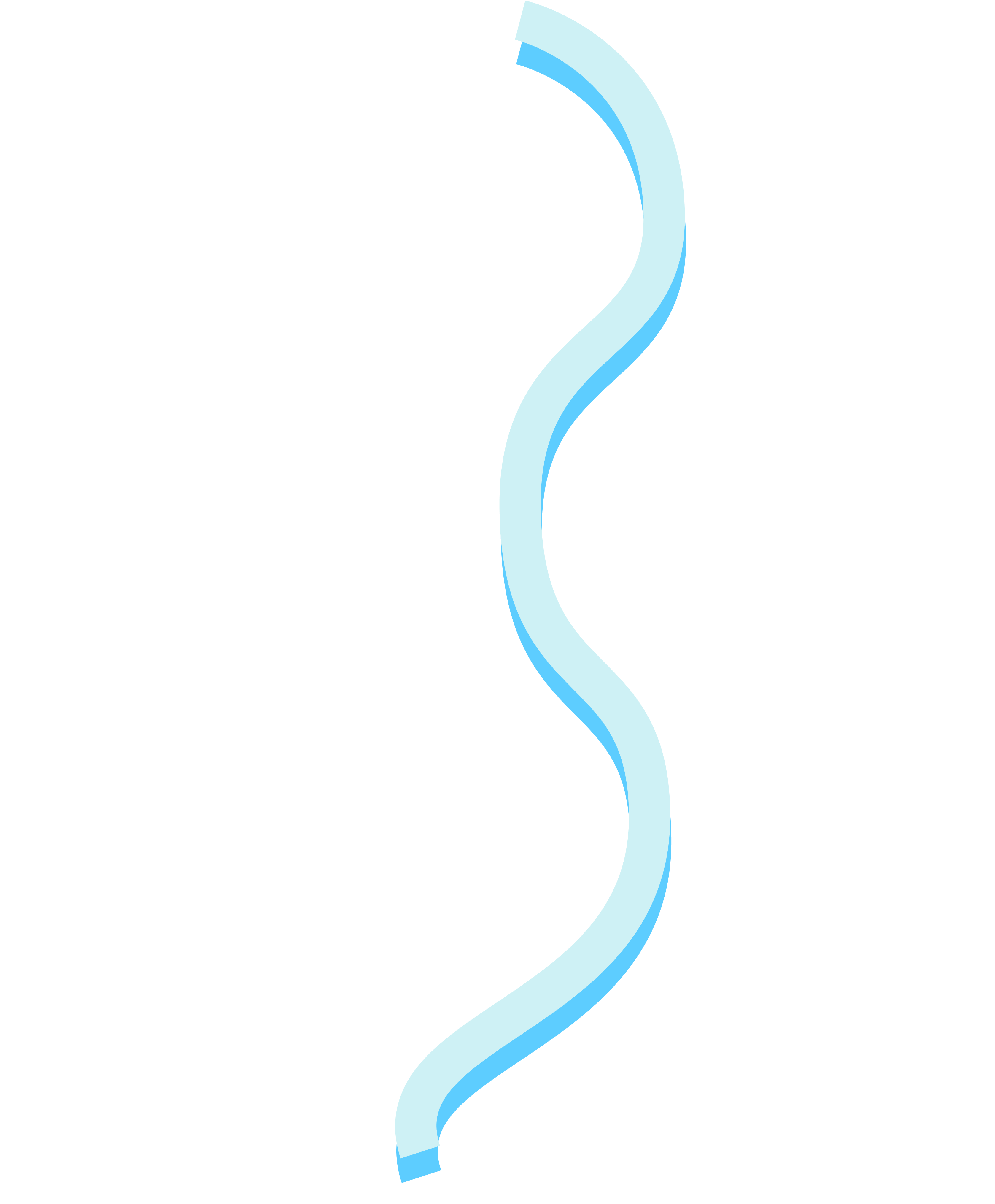 Road